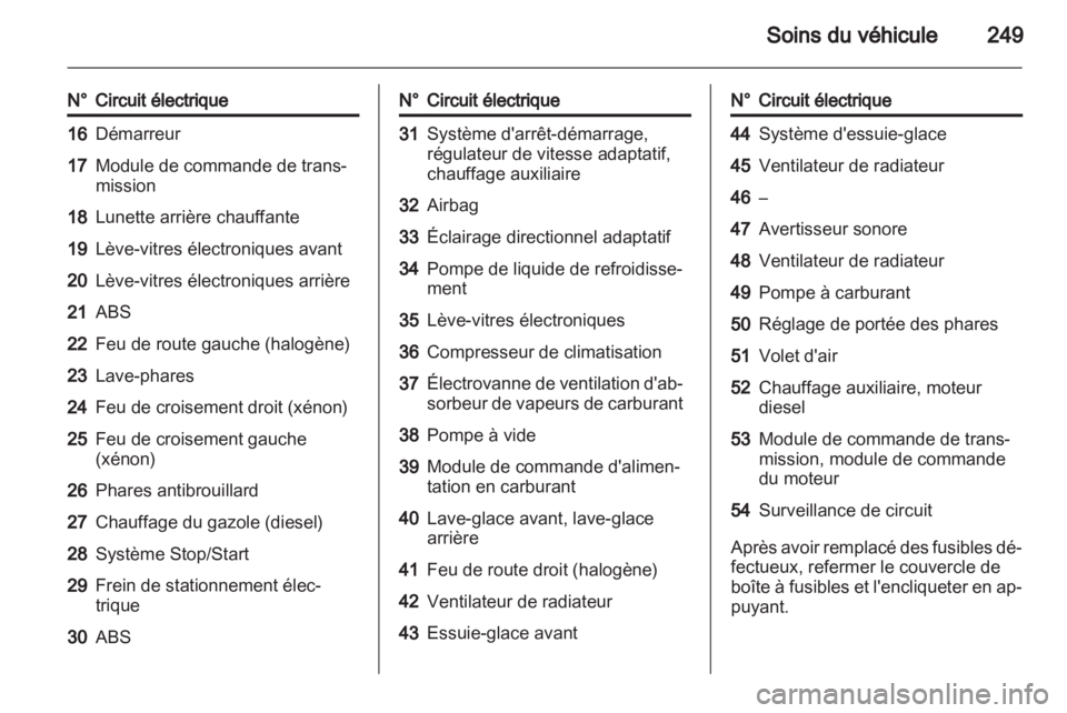 OPEL ZAFIRA TOURER 2013  Manuel dutilisation (in French) 