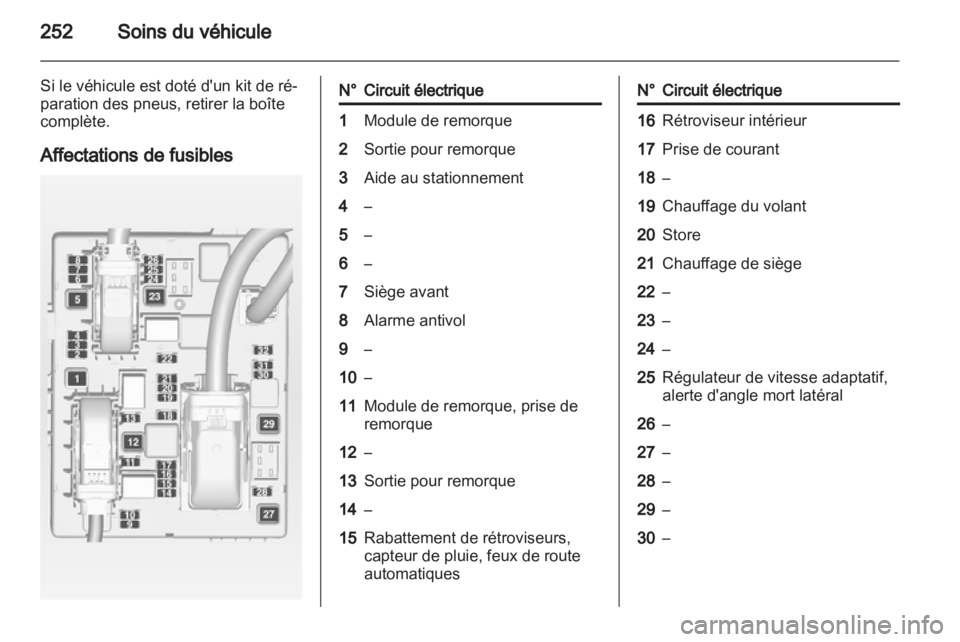 OPEL ZAFIRA TOURER 2013  Manuel dutilisation (in French) 