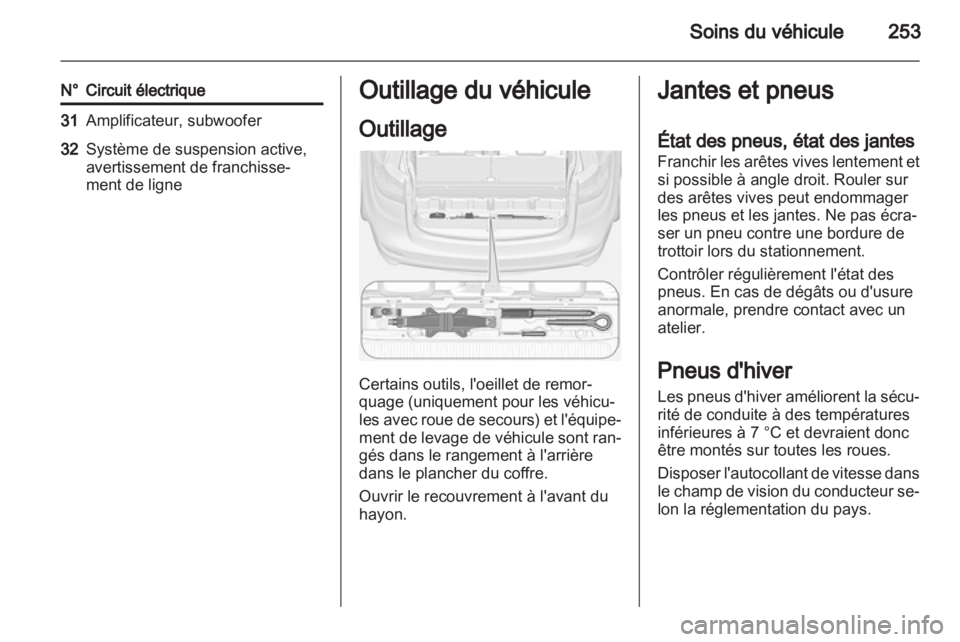 OPEL ZAFIRA TOURER 2013  Manuel dutilisation (in French) 