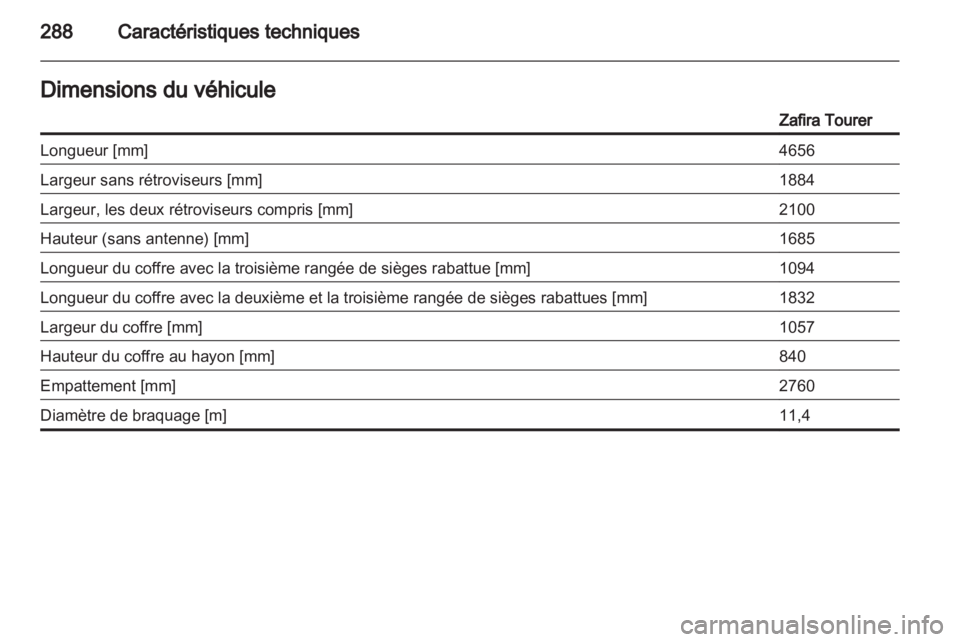 OPEL ZAFIRA TOURER 2013  Manuel dutilisation (in French) 