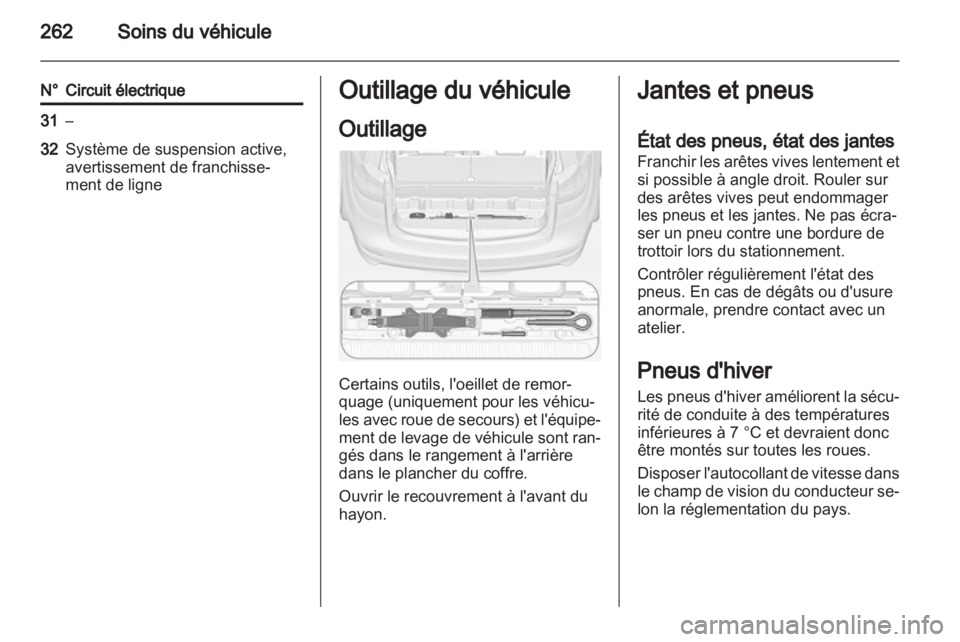 OPEL ZAFIRA TOURER 2013.5  Manuel dutilisation (in French) 
