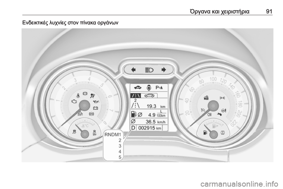 OPEL ADAM 2017  Εγχειρίδιο Οδηγιών Χρήσης και Λειτουργίας (in Greek) Όργανα και χειριστήρια91Ενδεικτικές λυχνίες στον πίνακα οργάνων 