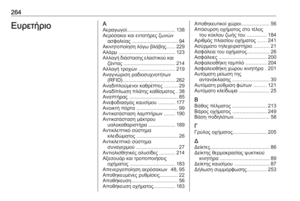 Page 266