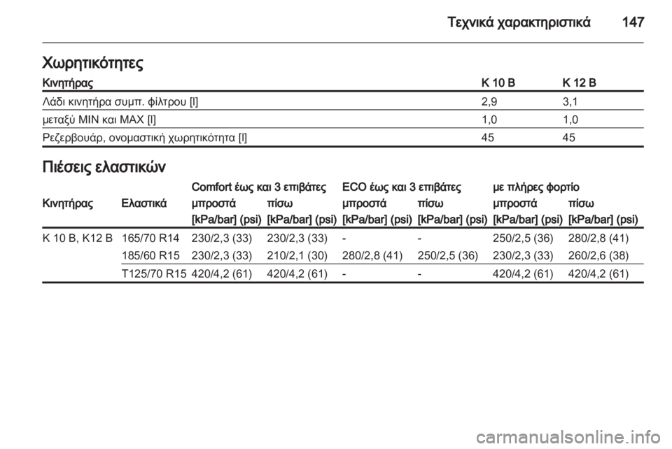 OPEL AGILA 2012  Εγχειρίδιο Οδηγιών Χρήσης και Λειτουργίας (in Greek) 