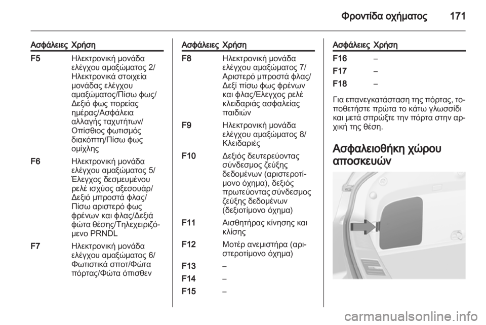 OPEL AMPERA 2012.5  Εγχειρίδιο Οδηγιών Χρήσης και Λειτουργίας (in Greek) 