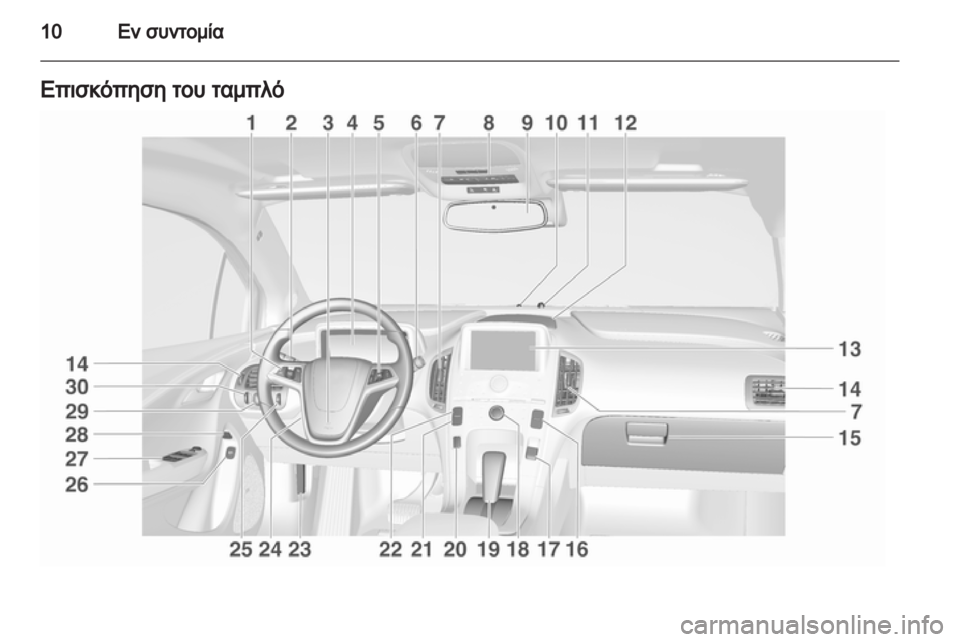 OPEL AMPERA 2013  Εγχειρίδιο Οδηγιών Χρήσης και Λειτουργίας (in Greek) 