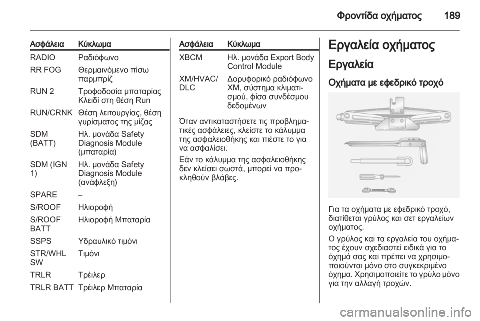 OPEL ANTARA 2012.5  Εγχειρίδιο Οδηγιών Χρήσης και Λειτουργίας (in Greek) 