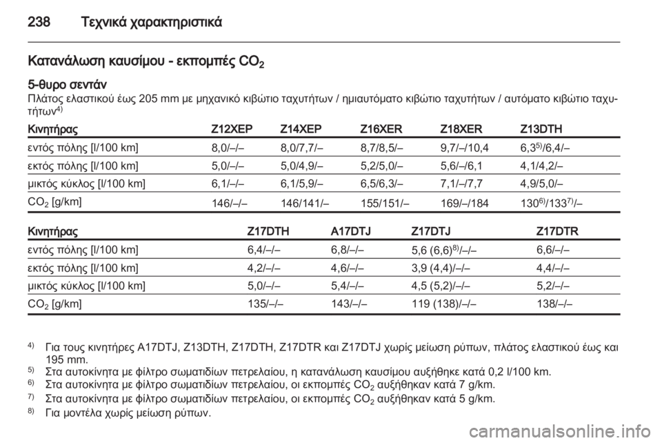 OPEL ASTRA H 2010.5  Εγχειρίδιο Οδηγιών Χρήσης και Λειτουργίας (in Greek) 