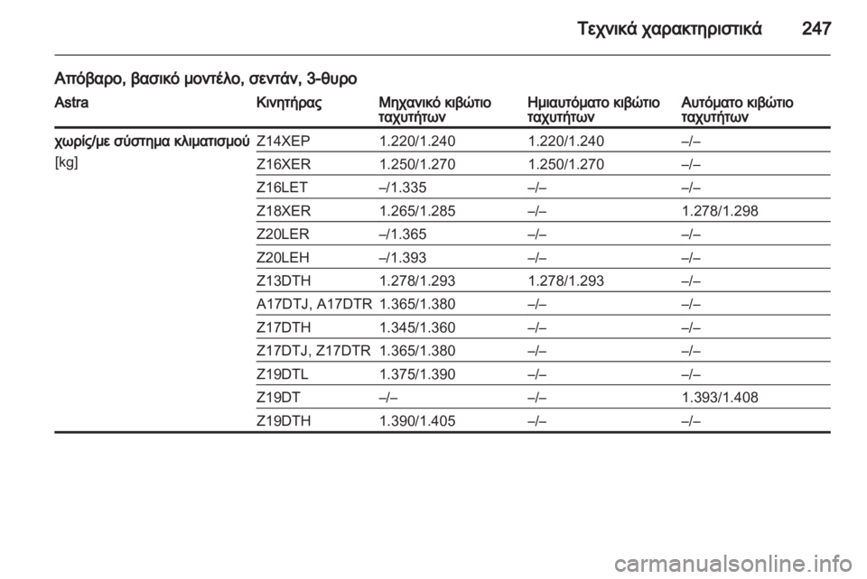 OPEL ASTRA H 2010.5  Εγχειρίδιο Οδηγιών Χρήσης και Λειτουργίας (in Greek) 