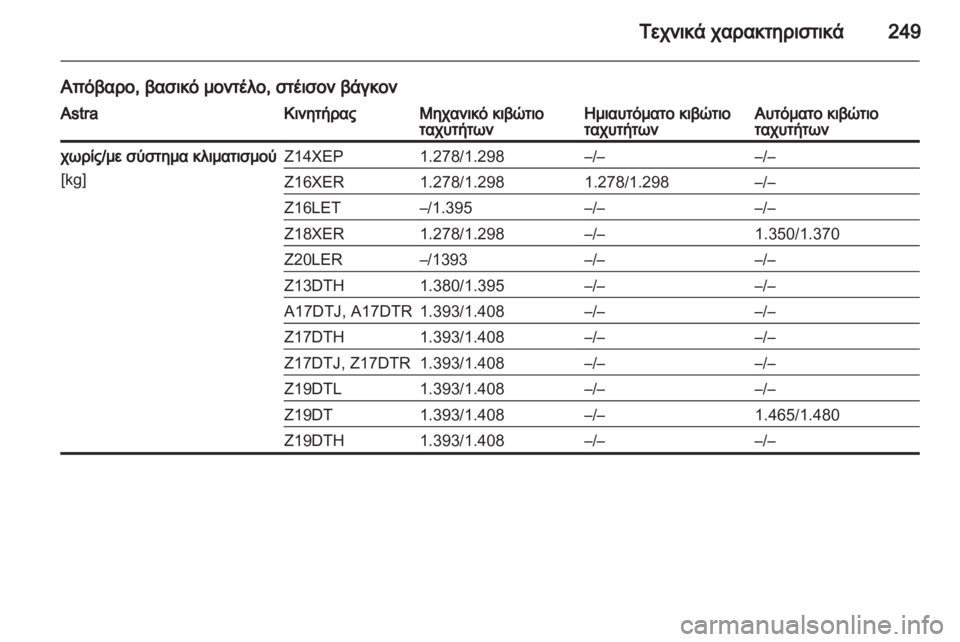 OPEL ASTRA H 2010.5  Εγχειρίδιο Οδηγιών Χρήσης και Λειτουργίας (in Greek) 