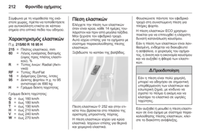 Page 212