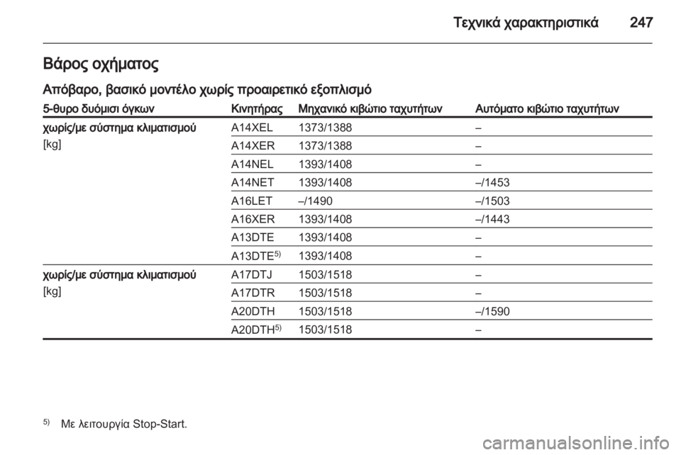 OPEL ASTRA J 2011.5  Εγχειρίδιο Οδηγιών Χρήσης και Λειτουργίας (in Greek) 