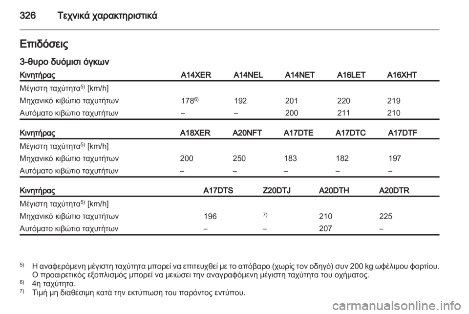 OPEL ASTRA J 2013.5  Εγχειρίδιο Οδηγιών Χρήσης και Λειτουργίας (in Greek) 