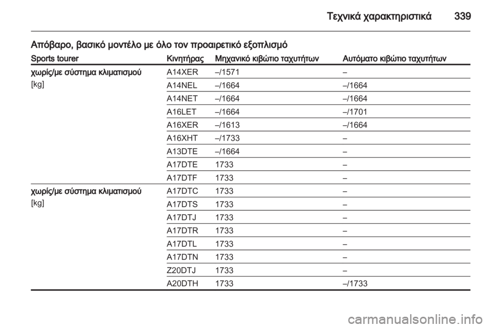 OPEL ASTRA J 2013.5  Εγχειρίδιο Οδηγιών Χρήσης και Λειτουργίας (in Greek) 