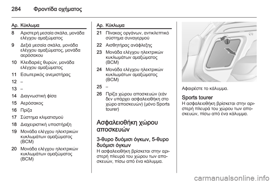 OPEL ASTRA J 2014.5 Εγχειρίδιο Οδηγιών Χρήσης και Λειτουργίας (in Greek) 284Φροντίδα οχήματος
Αρ.Κύκλωμα8Αριστερή μεσαία σκάλα, μονάδα
ελέγχου αμαξώματος9Δεξιά μεσαία σκάλα, μονάδα
ε OPEL ASTRA J 2014.5 Εγχειρίδιο Οδηγιών Χρήσης και Λειτουργίας (in Greek) 284Φροντίδα οχήματος
Αρ.Κύκλωμα8Αριστερή μεσαία σκάλα, μονάδα
ελέγχου αμαξώματος9Δεξιά μεσαία σκάλα, μονάδα
ε