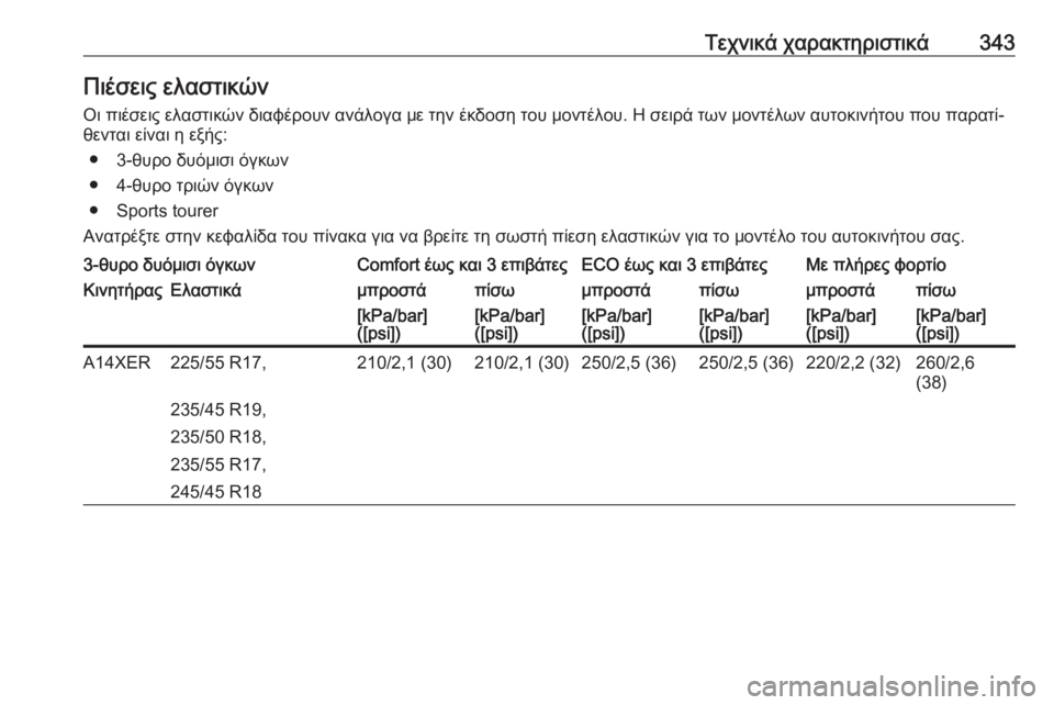 OPEL ASTRA J 2016.5  Εγχειρίδιο Οδηγιών Χρήσης και Λειτουργίας (in Greek) Τεχνικά χαρακτηριστικά343Πιέσεις ελαστικώνΟι πιέσεις ελαστικών διαφέρουν ανάλογα με την έκδοση του μοντέλου