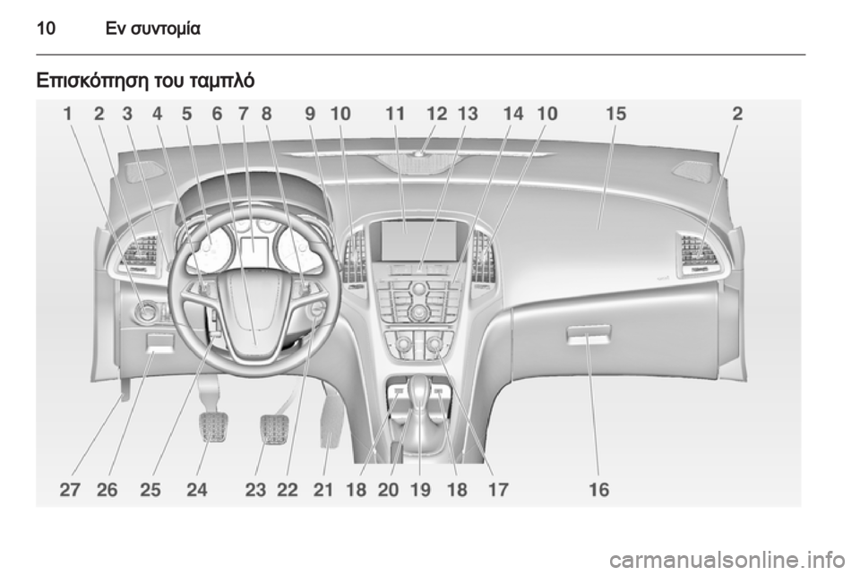 OPEL ASTRA J HB5 & ST 2012  Εγχειρίδιο Οδηγιών Χρήσης και Λειτουργίας (in Greek) 