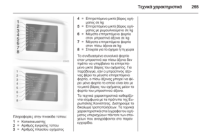 Page 267