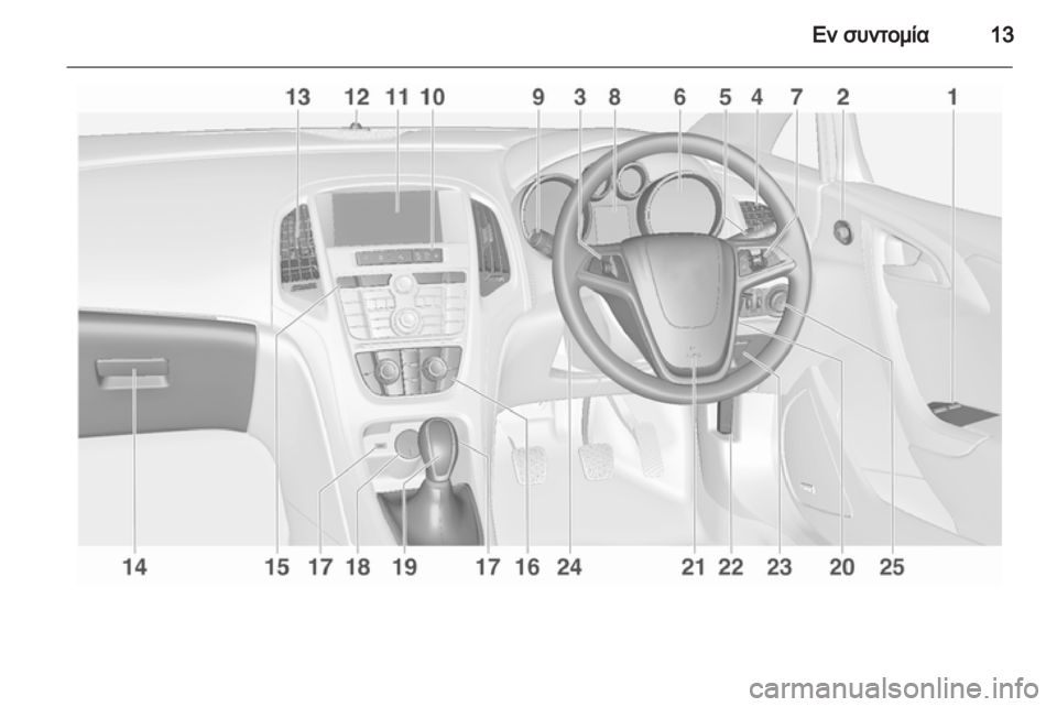 OPEL ASTRA J HB5 & ST 2012.5  Εγχειρίδιο Οδηγιών Χρήσης και Λειτουργίας (in Greek) 