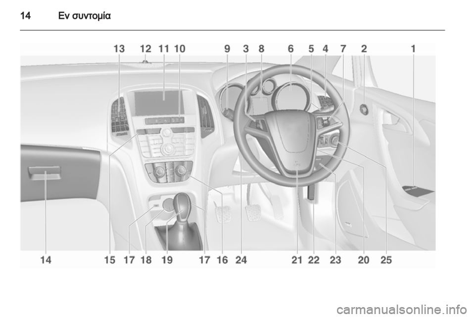 OPEL ASTRA J HB5 & ST 2012.5  Εγχειρίδιο Οδηγιών Χρήσης και Λειτουργίας (in Greek) 