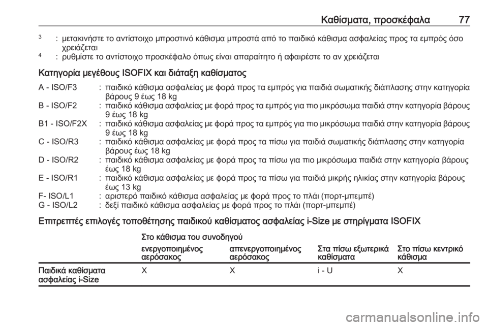 OPEL ASTRA K 2016.5 Εγχειρίδιο Οδηγιών Χρήσης και Λειτουργίας (in Greek) Καθίσματα, προσκέφαλα773:μετακινήστε το αντίστοιχο μπροστινό κάθισμα μπροστά από το παιδικό κάθισμα ασφαλεία OPEL ASTRA K 2016.5 Εγχειρίδιο Οδηγιών Χρήσης και Λειτουργίας (in Greek) Καθίσματα, προσκέφαλα773:μετακινήστε το αντίστοιχο μπροστινό κάθισμα μπροστά από το παιδικό κάθισμα ασφαλεία