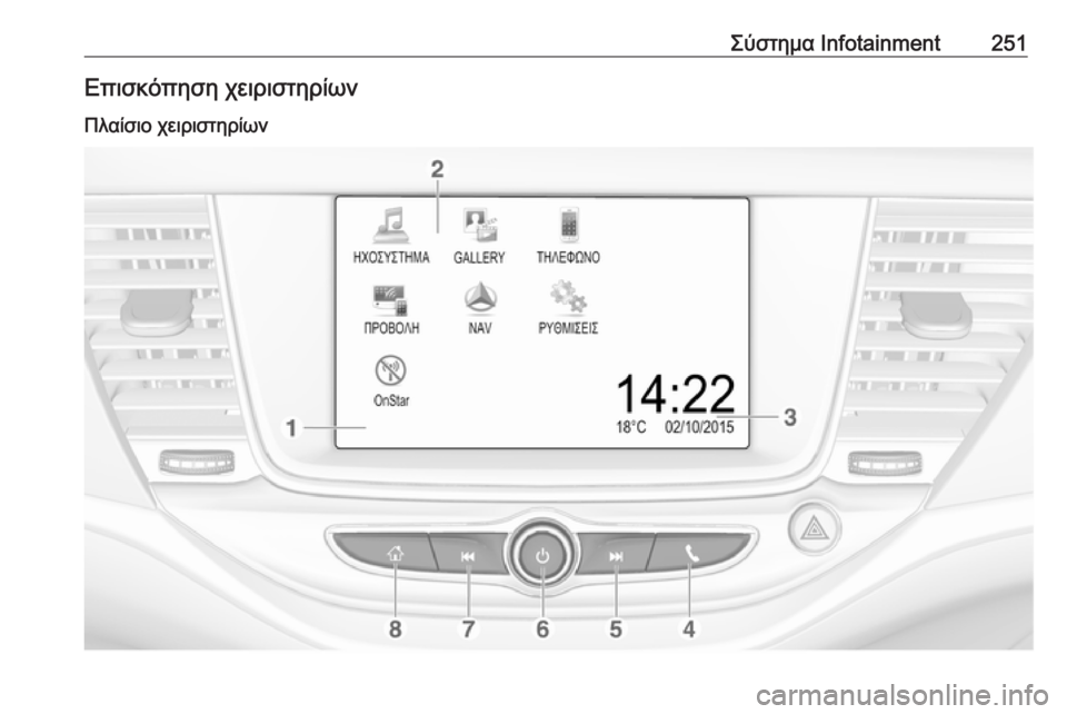 OPEL ASTRA K 2017.5  Εγχειρίδιο Οδηγιών Χρήσης και Λειτουργίας (in Greek) Σύστημα Infotainment251Επισκόπηση χειριστηρίων
Πλαίσιο χειριστηρίων 