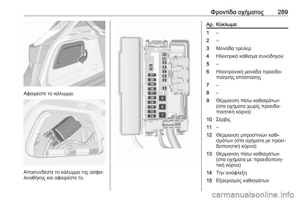 OPEL ASTRA K 2018.75  Εγχειρίδιο Οδηγιών Χρήσης και Λειτουργίας (in Greek) Φροντίδα οχήματος289
Αφαιρέστε το κάλυμμα.
Αποσυνδέστε το κάλυμμα της ασφα‐
λειοθήκης και αφαιρέστε το.
Αρ.Κύ