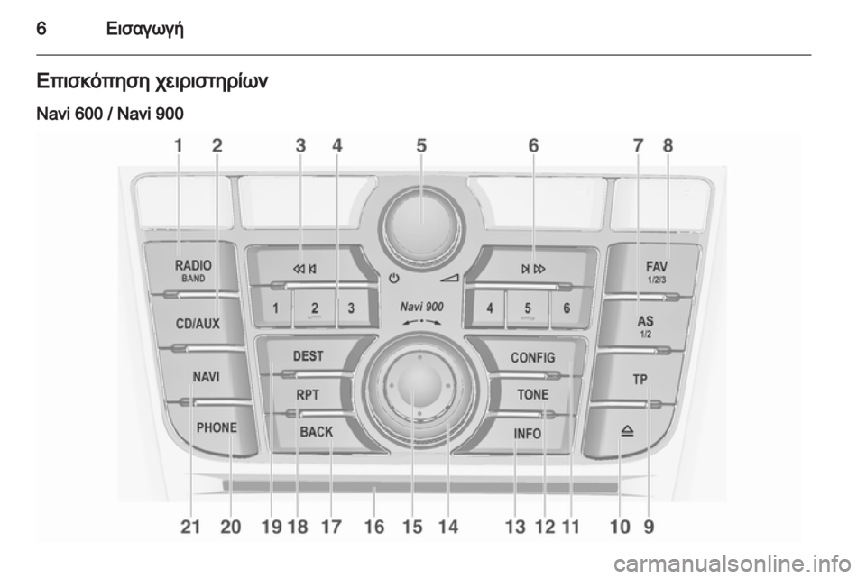 OPEL CASCADA 2013.5  Εγχειρίδιο συστήματος Infotainment (in Greek) 