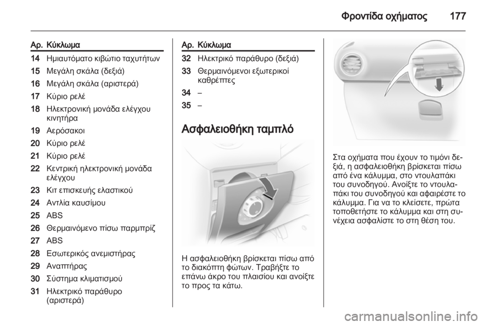 OPEL CORSA 2011.5  Εγχειρίδιο Οδηγιών Χρήσης και Λειτουργίας (in Greek) 