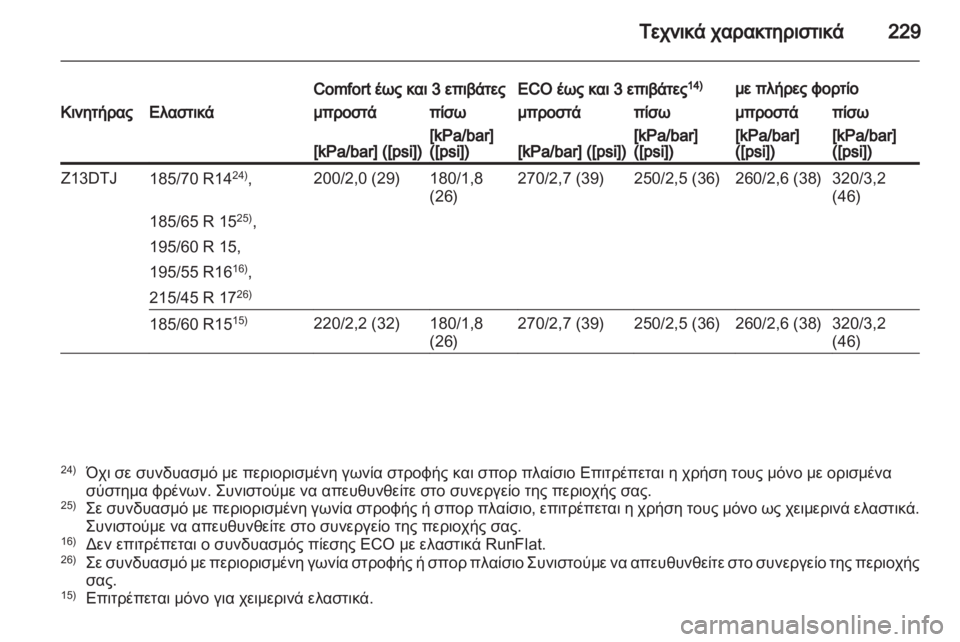OPEL CORSA 2011.5  Εγχειρίδιο Οδηγιών Χρήσης και Λειτουργίας (in Greek) 