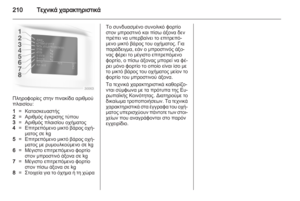 Page 212