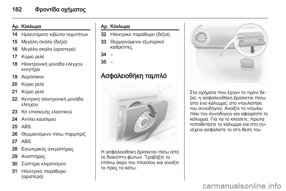 OPEL CORSA 2012.5  Εγχειρίδιο Οδηγιών Χρήσης και Λειτουργίας (in Greek) 