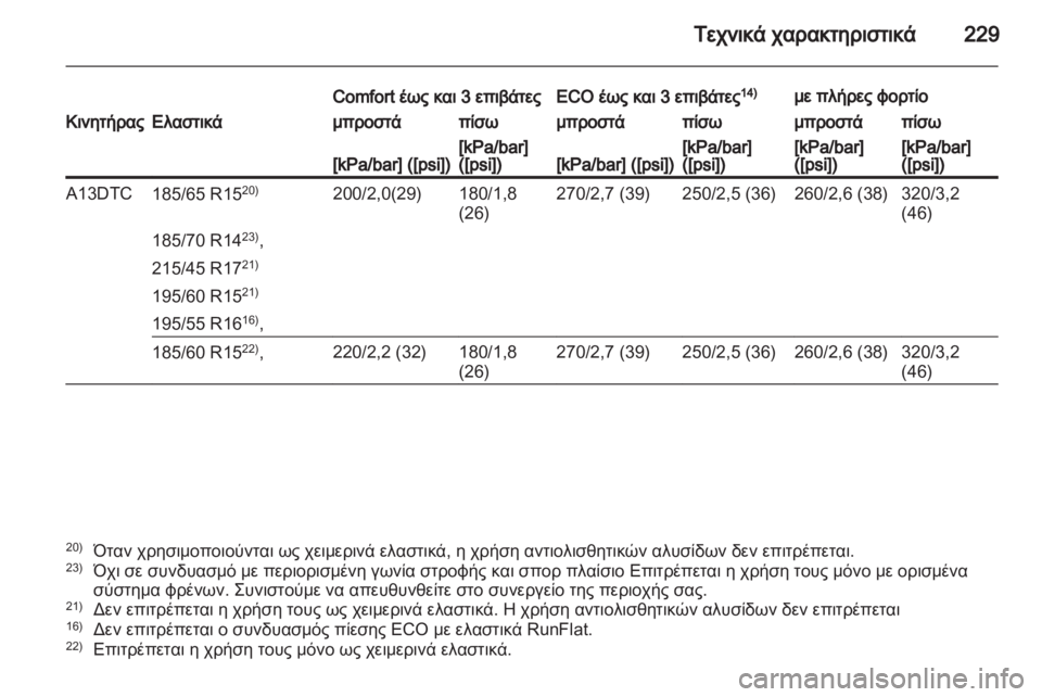 OPEL CORSA 2012.5  Εγχειρίδιο Οδηγιών Χρήσης και Λειτουργίας (in Greek) 