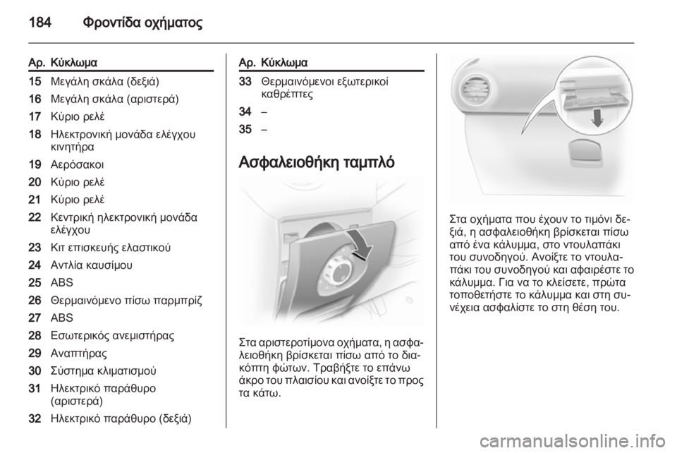 OPEL CORSA 2013.5  Εγχειρίδιο Οδηγιών Χρήσης και Λειτουργίας (in Greek) 