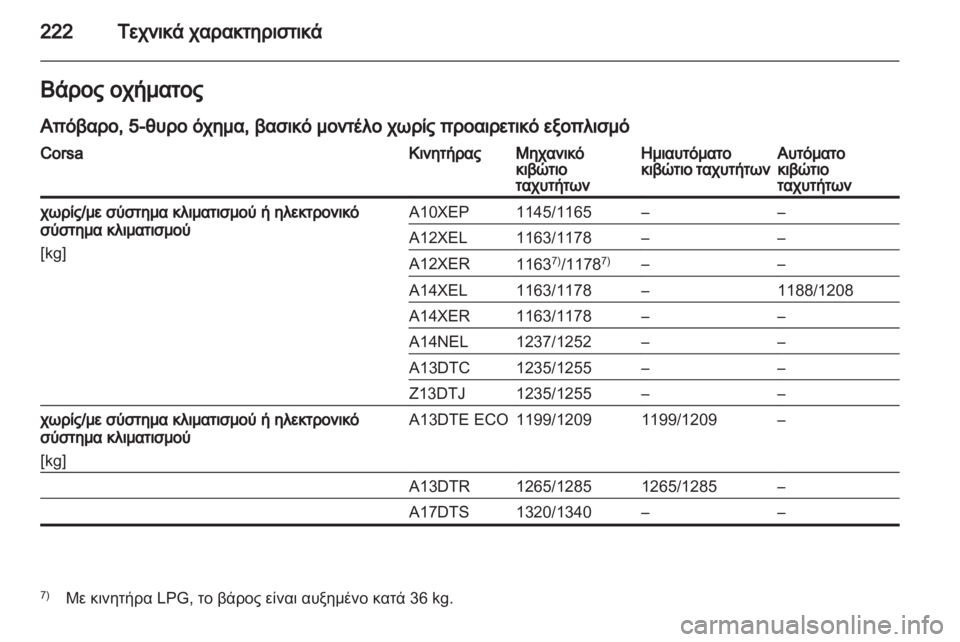 OPEL CORSA 2013.5  Εγχειρίδιο Οδηγιών Χρήσης και Λειτουργίας (in Greek) 
