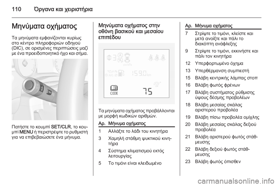 OPEL CORSA 2015 Εγχειρίδιο Οδηγιών Χρήσης και Λειτουργίας (in Greek) 110Όργανα και χειριστήριαΜηνύματα οχήματοςΤα μηνύματα εμφανίζονται κυρίως
στο κέντρο πληροφοριών οδηγού
(DIC), OPEL CORSA 2015 Εγχειρίδιο Οδηγιών Χρήσης και Λειτουργίας (in Greek) 110Όργανα και χειριστήριαΜηνύματα οχήματοςΤα μηνύματα εμφανίζονται κυρίως
στο κέντρο πληροφοριών οδηγού
(DIC),