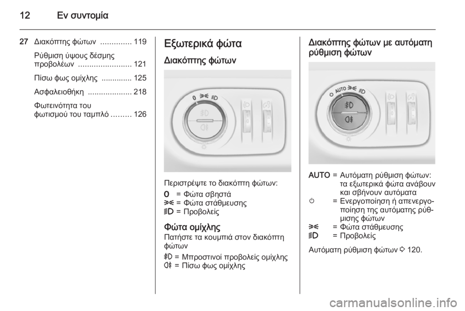 OPEL CORSA 2015  Εγχειρίδιο Οδηγιών Χρήσης και Λειτουργίας (in Greek) 12Εν συντομία
27Διακόπτης φώτων  ..............119
Ρύθμιση ύψους δέσμης
προβολέων  ........................ 121
Πίσω φως ομίχλης  .....