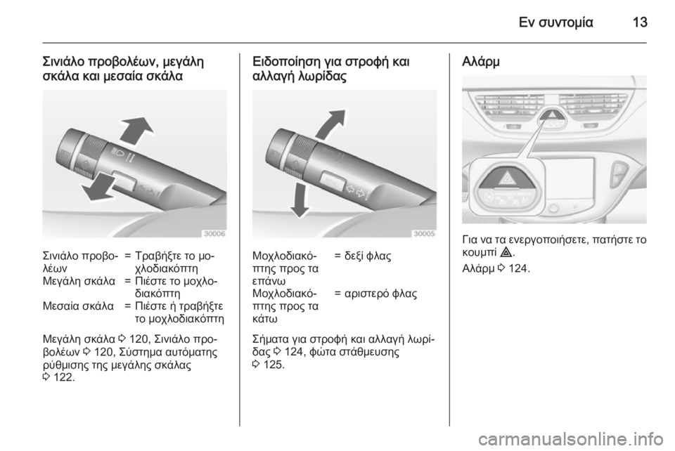OPEL CORSA 2015  Εγχειρίδιο Οδηγιών Χρήσης και Λειτουργίας (in Greek) Εν συντομία13
Σινιάλο προβολέων, μεγάλη
σκάλα και μεσαία σκάλαΣινιάλο προβο‐
λέων=Τραβήξτε το μο‐
χλοδιακόπ