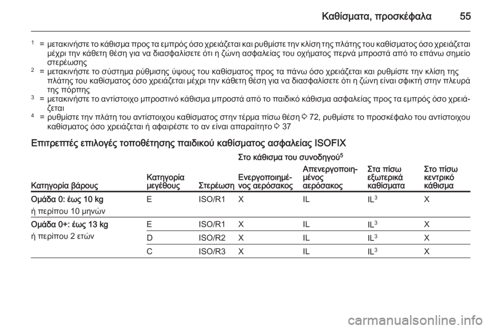 OPEL CORSA 2015 Εγχειρίδιο Οδηγιών Χρήσης και Λειτουργίας (in Greek) Καθίσματα, προσκέφαλα55
1=μετακινήστε το κάθισμα προς τα εμπρός όσο χρειάζεται και ρυθμίστε την κλίση της πλάτ OPEL CORSA 2015 Εγχειρίδιο Οδηγιών Χρήσης και Λειτουργίας (in Greek) Καθίσματα, προσκέφαλα55
1=μετακινήστε το κάθισμα προς τα εμπρός όσο χρειάζεται και ρυθμίστε την κλίση της πλάτ