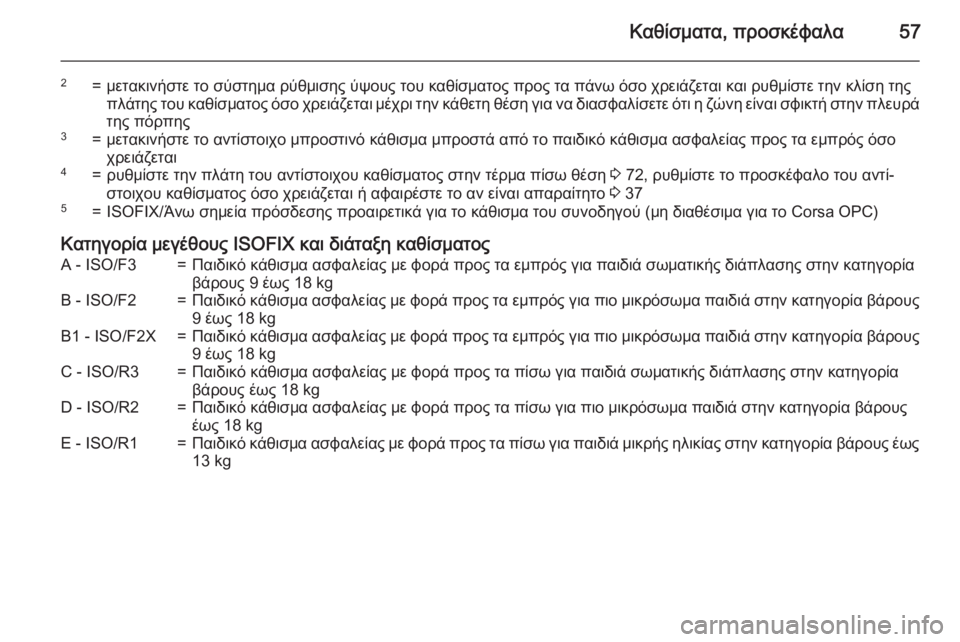 OPEL CORSA 2015 Εγχειρίδιο Οδηγιών Χρήσης και Λειτουργίας (in Greek) Καθίσματα, προσκέφαλα57
2=μετακινήστε το σύστημα ρύθμισης ύψους του καθίσματος προς τα πάνω όσο χρειάζεται κα OPEL CORSA 2015 Εγχειρίδιο Οδηγιών Χρήσης και Λειτουργίας (in Greek) Καθίσματα, προσκέφαλα57
2=μετακινήστε το σύστημα ρύθμισης ύψους του καθίσματος προς τα πάνω όσο χρειάζεται κα