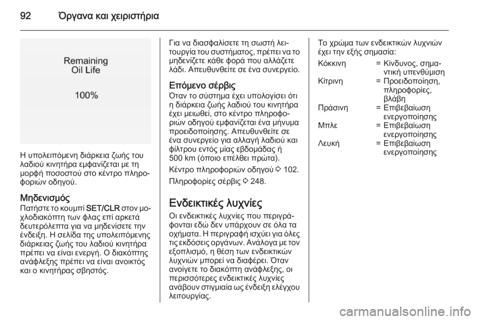 OPEL CORSA 2015 Εγχειρίδιο Οδηγιών Χρήσης και Λειτουργίας (in Greek) 92Όργανα και χειριστήρια
Η υπολειπόμενη διάρκεια ζωής του
λαδιού κινητήρα εμφανίζεται με τη
μορφή ποσοστού σ OPEL CORSA 2015 Εγχειρίδιο Οδηγιών Χρήσης και Λειτουργίας (in Greek) 92Όργανα και χειριστήρια
Η υπολειπόμενη διάρκεια ζωής του
λαδιού κινητήρα εμφανίζεται με τη
μορφή ποσοστού σ