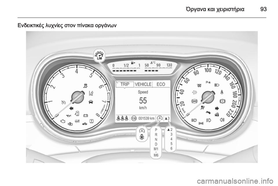 OPEL CORSA 2015.5  Εγχειρίδιο Οδηγιών Χρήσης και Λειτουργίας (in Greek) Όργανα και χειριστήρια93
Ενδεικτικές λυχνίες στον πίνακα οργάνων 