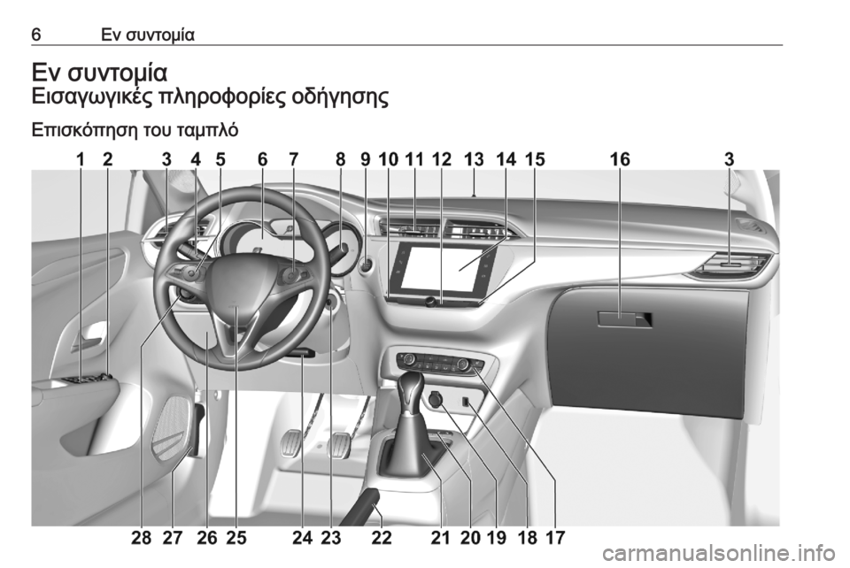 OPEL CORSA F 2020  Εγχειρίδιο Οδηγιών Χρήσης και Λειτουργίας (in Greek) 6Εν συντομίαΕν συντομίαΕισαγωγικές πληροφορίες οδήγησηςΕπισκόπηση του ταμπλό 