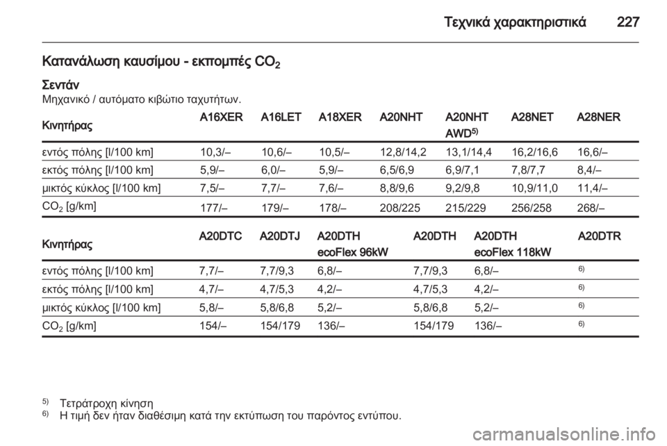 OPEL INSIGNIA 2010  Εγχειρίδιο Οδηγιών Χρήσης και Λειτουργίας (in Greek) 