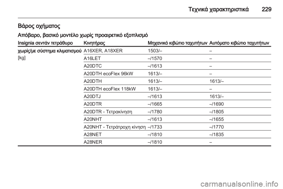 OPEL INSIGNIA 2010.5  Εγχειρίδιο Οδηγιών Χρήσης και Λειτουργίας (in Greek) 