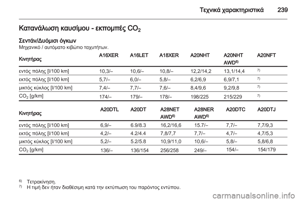 OPEL INSIGNIA 2011  Εγχειρίδιο Οδηγιών Χρήσης και Λειτουργίας (in Greek) 