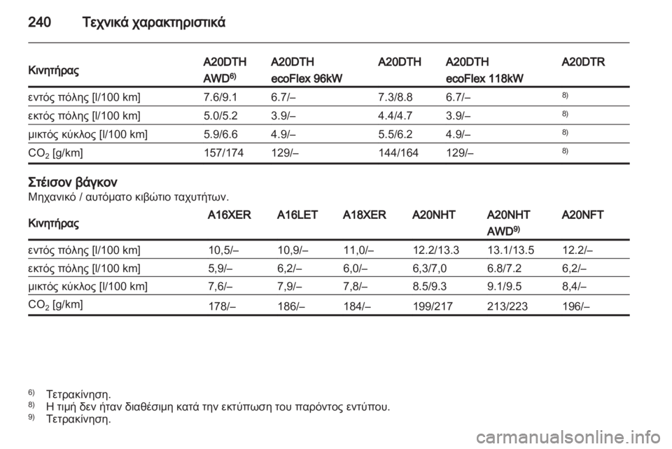 OPEL INSIGNIA 2011  Εγχειρίδιο Οδηγιών Χρήσης και Λειτουργίας (in Greek) 