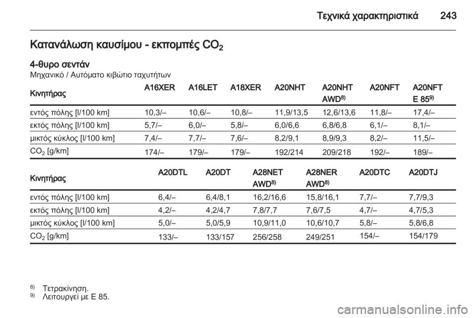 OPEL INSIGNIA 2011.5  Εγχειρίδιο Οδηγιών Χρήσης και Λειτουργίας (in Greek) 