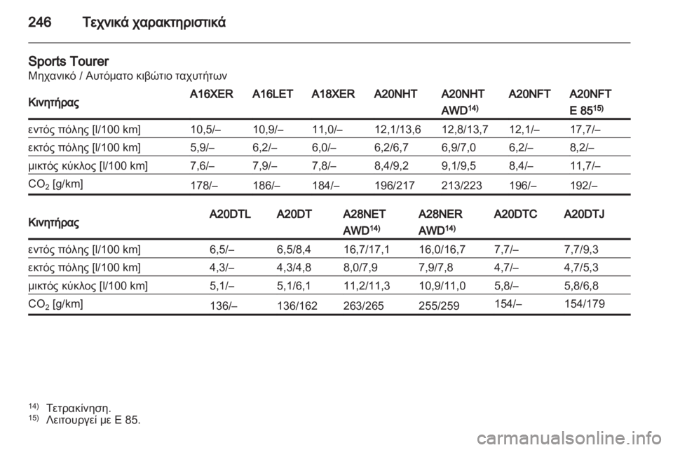 OPEL INSIGNIA 2011.5  Εγχειρίδιο Οδηγιών Χρήσης και Λειτουργίας (in Greek) 