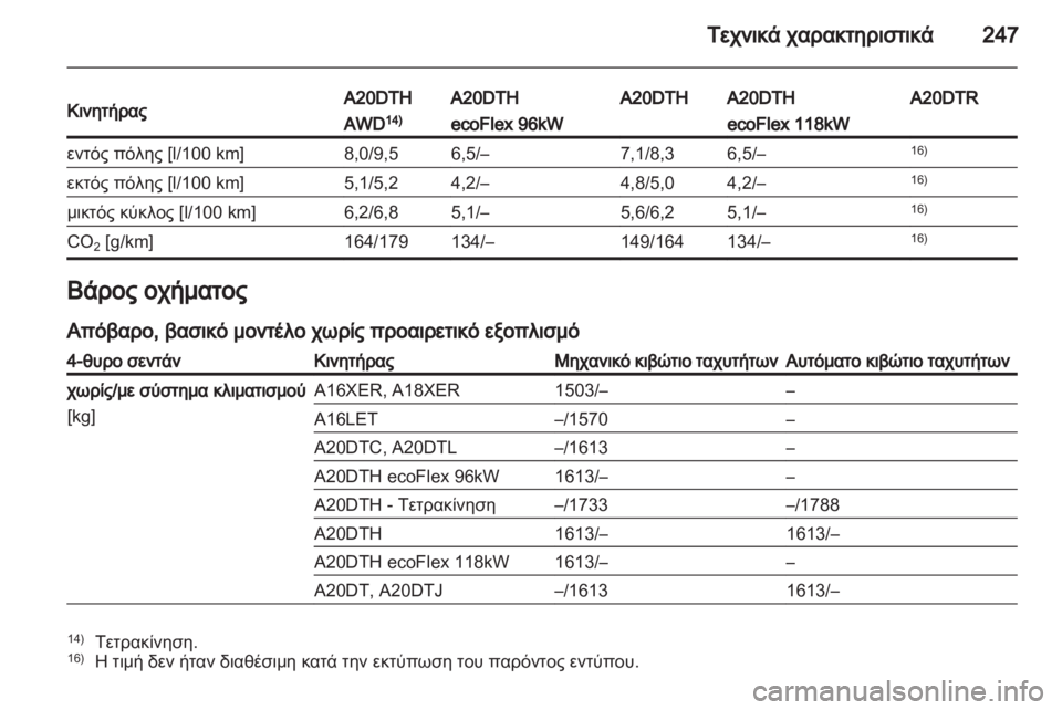 OPEL INSIGNIA 2011.5  Εγχειρίδιο Οδηγιών Χρήσης και Λειτουργίας (in Greek) 